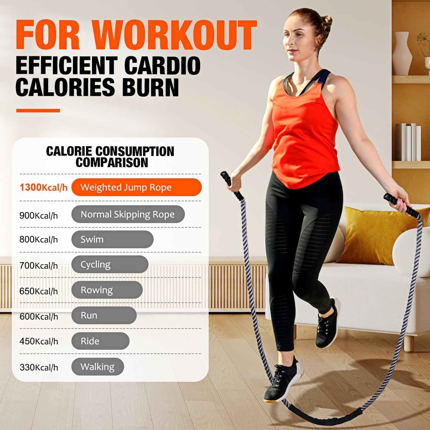 Jump Rope, Weighted Jump Rope for Fitness, Heavy Skipping Ropes for Men Women, Home Gym Workout Equipment Set, Suitable for Boxing, Cardio, Training Muscles, Full Body Exercise Weight Loss at Home