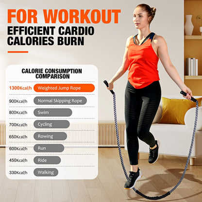 Jump Rope, Weighted Jump Rope for Fitness, Heavy Skipping Ropes for Men Women, Home Gym Workout Equipment Set, Suitable for Boxing, Cardio, Training Muscles, Full Body Exercise Weight Loss at Home