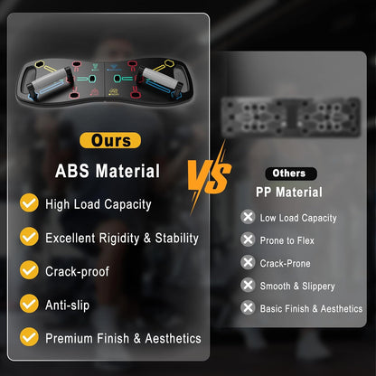 Push up Board, Portable Pushup Board for Men, Foldable Push up Bar | Multifunctional Pushup Handles for Floor, Strength Training Equipment for Home Gym, Suitable for Beginners and Teenagers